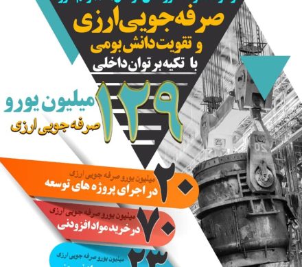 ۱۲۹ میلیون یورو صرفه جویی ارزی شرکت فولاد خوزستان