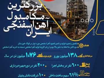 افتتاح طرح زمزم ۳ بزرگترین مگامدول آهن اسفنجی ایران در نیمه اول سال ۱۴۰۲