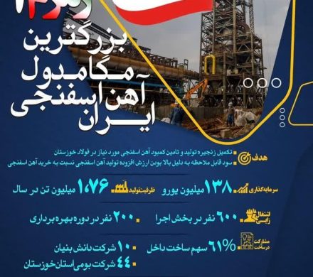 افتتاح طرح زمزم ۳ بزرگترین مگامدول آهن اسفنجی ایران در نیمه اول سال ۱۴۰۲