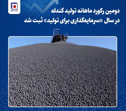 ثبت دومین رکورد ماهانه تولید گندله فولاد خراسان در سال ۱۴۰۴