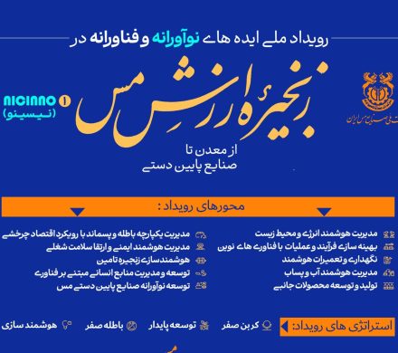 آغاز ثبت ایده‌های نوآورانه در صنعت مس فرصتی برای تحول زنجیره ارزش کشور