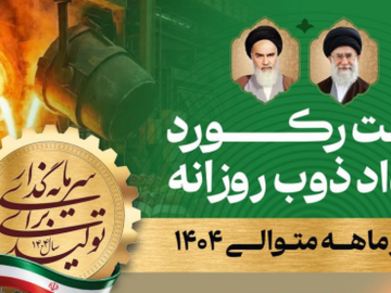 ثبت رکورد ۲۰ ذوب و تولید ۲۸۰۰ تن شمش فولادی در شرکت فولاد غدیر نی‌ریز