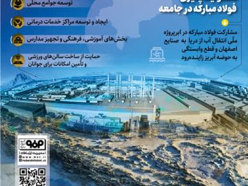 چرا دشمن فولاد مبارکه را مورد حمله قرار داد؟