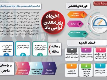 به بهانه روز معدن / آیمکو، حلقه تخصصی ایریتک در زنجیره معدن