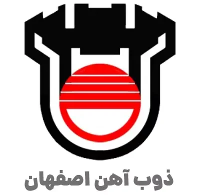 نگاهی به عملکرد شرکت پیشرو معادن ذوب‌آهن سوادکوه در سال ۱۴۰۴